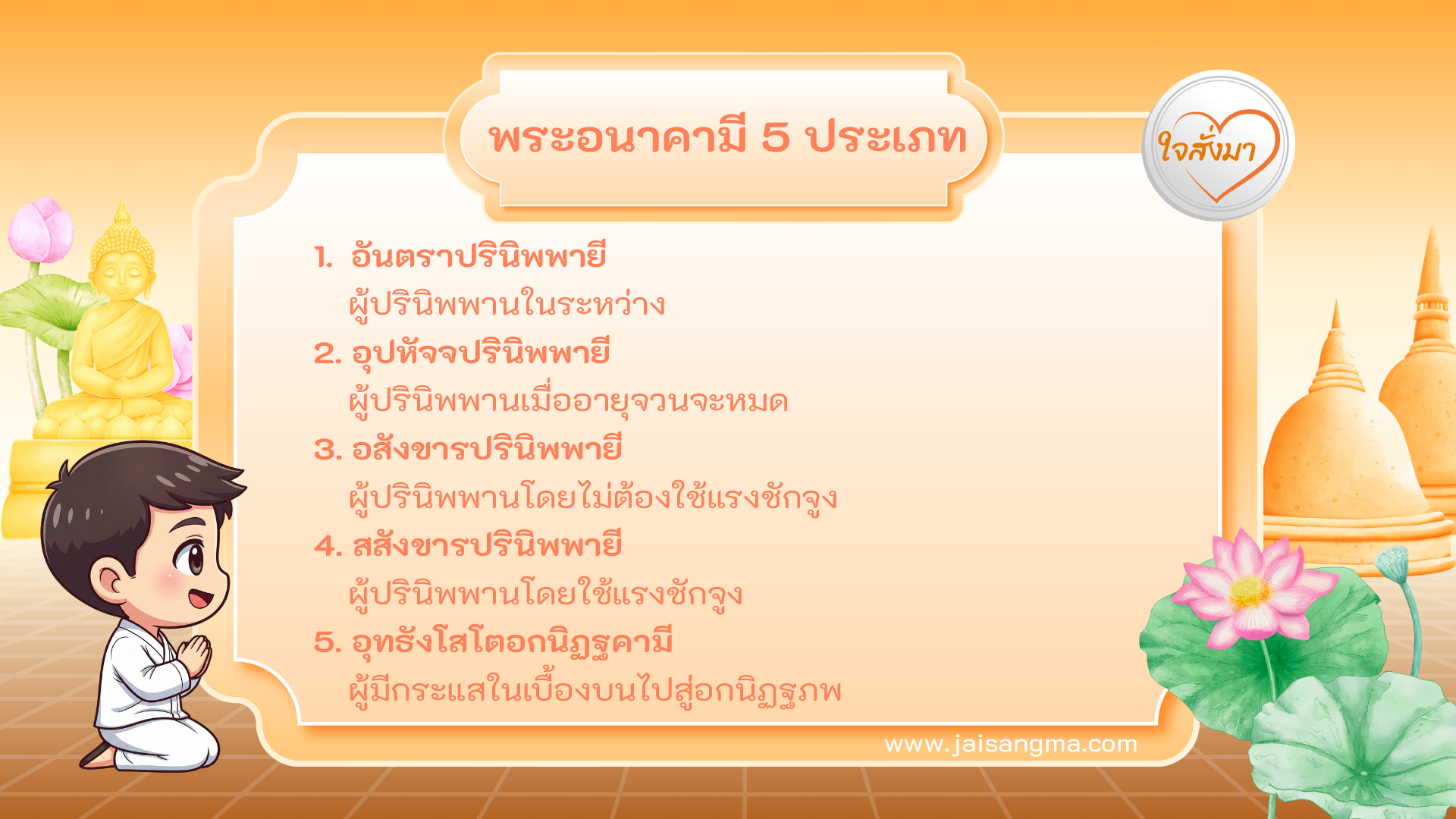 พระอนาคามี 5 ประเภท