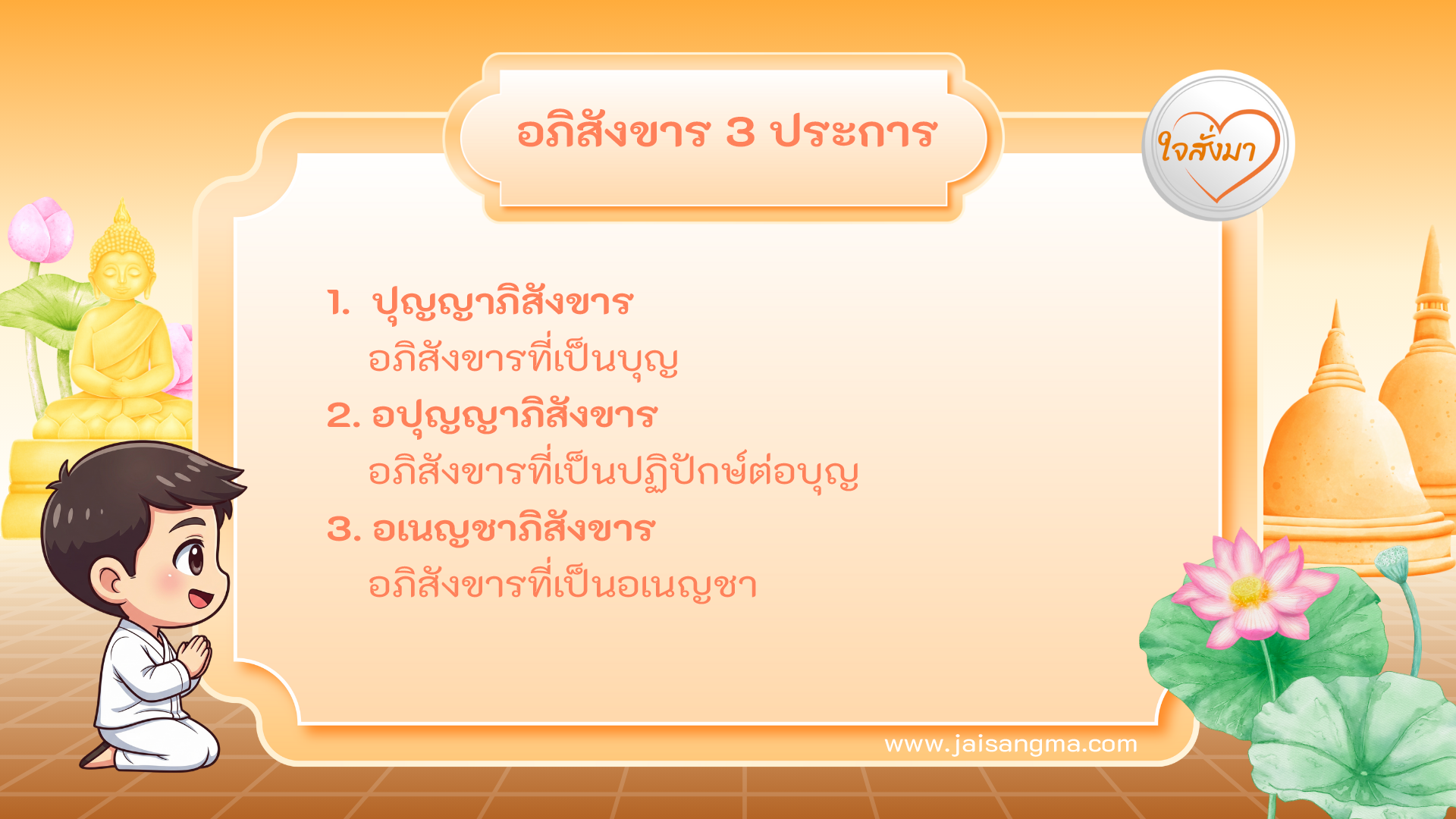 อภิสังขาร 3 ประการ