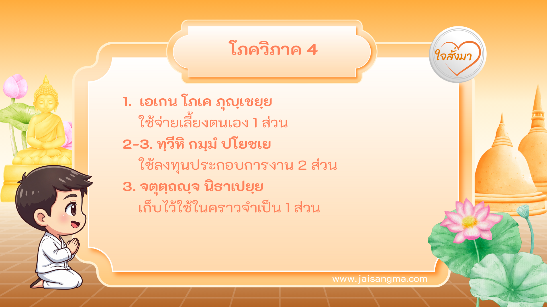 โภควิภาค 4 (หลักการแบ่งทรัพย์เป็น 4 ส่วน)