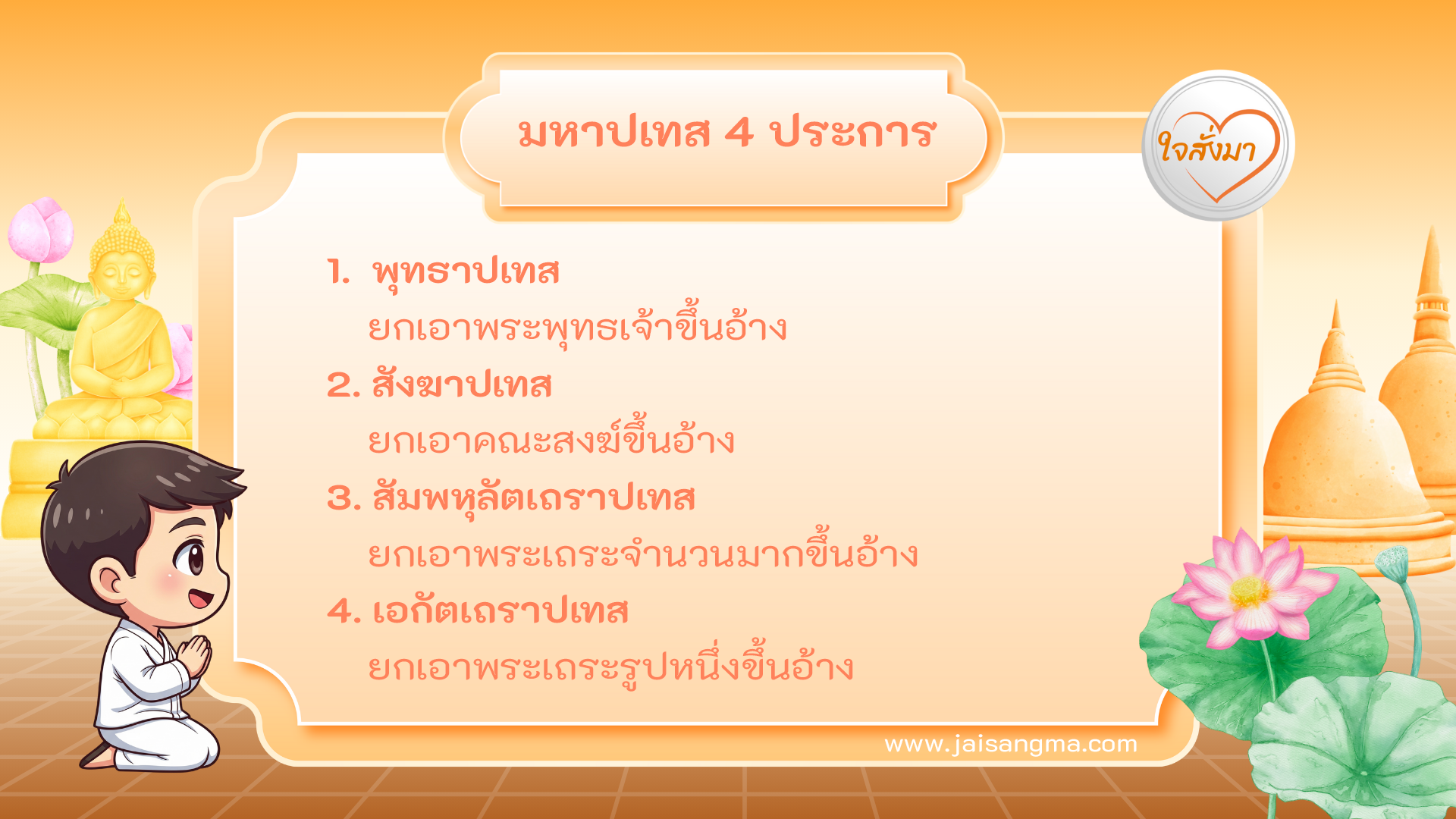 มหาปเทส 4 ประการ