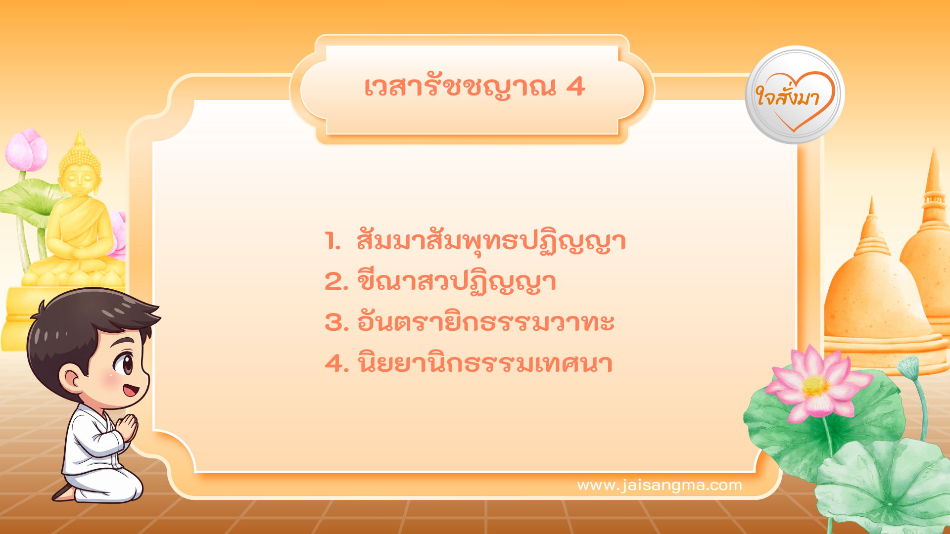 เวสารัชชญาณ 4 ประการ