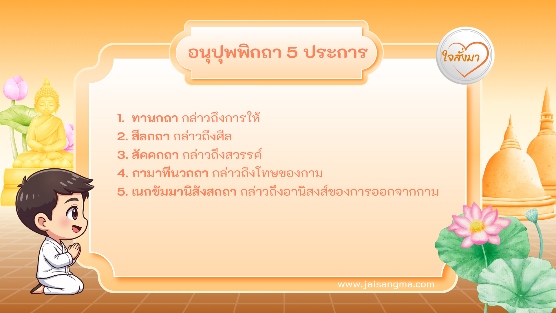 อนุปุพพิกถา 5 ประการ